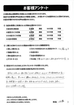 2023年1月21日の有限会社長山自動車整備工場 軽未使用車専門店のお客様