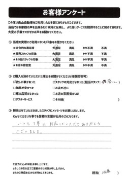 2023年4月9日の有限会社長山自動車整備工場 軽未使用車専門店のお客様